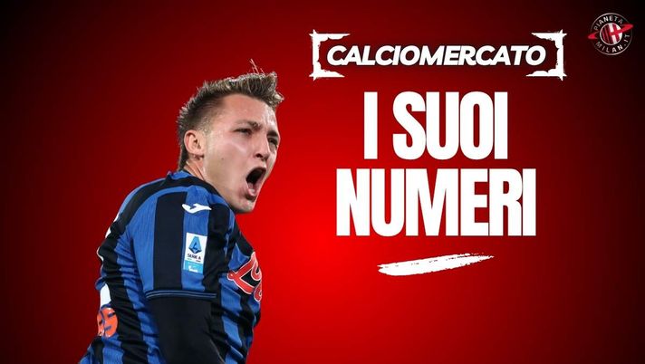 Milan, Retegui l'attaccante per Allegri? Ecco come ha giocato