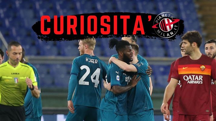 Curiosità Roma-Milan Serie A 2021-2022