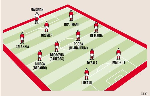 FOTO Infortunati Serie A, la top 11 del campionato: c’è anche Rrahmani – GdS- immagine 2