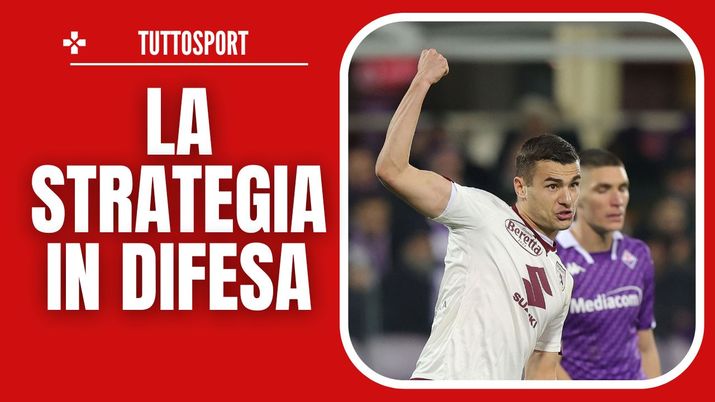 Alessandro Buongiorno Torino Calciomercato AC Milan