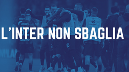 Inter-Samp 3-0: De Vrij, Barella e Correa. I nerazzurri non sbagliano più un colpo