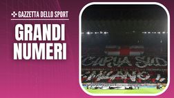Milan-Sassuolo, San Siro sold out: media di oltre 70mila per partita nel 2023