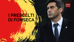 Calciomercato Roma – Ecco la lista della spesa di Paulo Fonseca | News