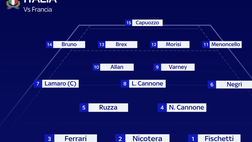 Rugby, Sei Nazioni: la formazione azzurra contro la Francia