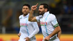 Casa Chievo: per il Napoli tutti a disposizione eccetto Pellissier