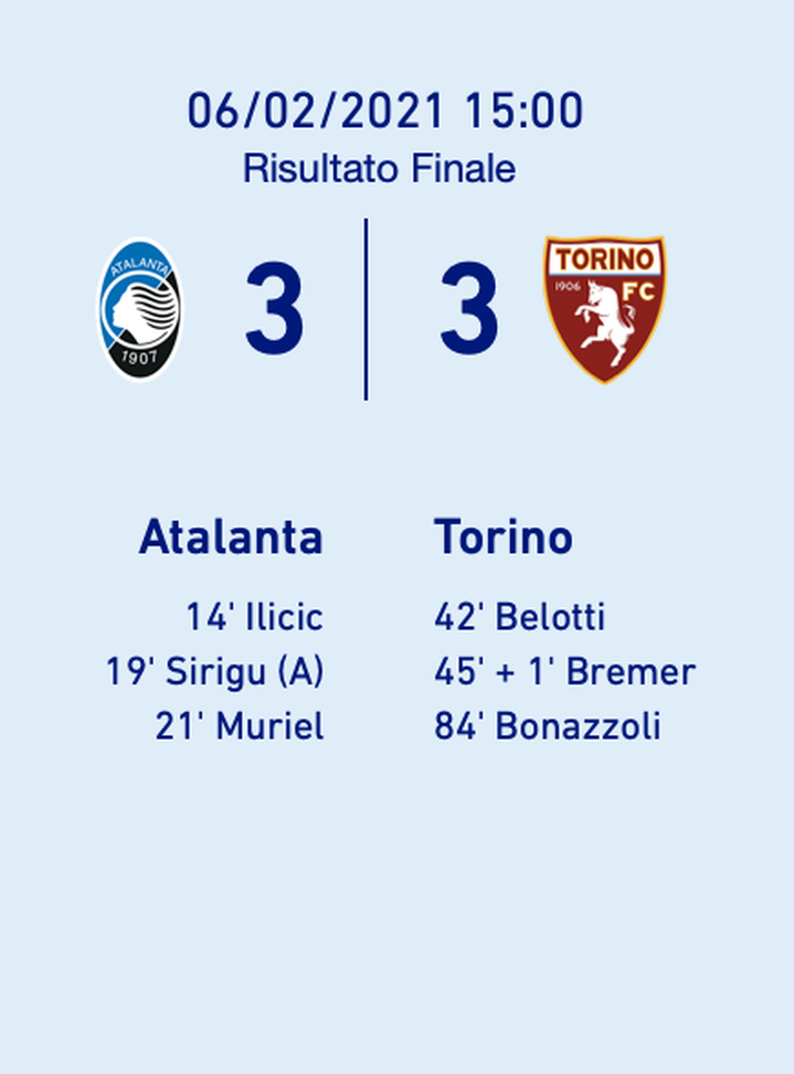 UFFICIALE – La Lega Calcio cambia la decisione sull’autogol di Sirigu! E ora Muriel…- immagine 2