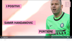 VIDEO Inter, torna l’incubo Coronavirus: Handanovic, De Vrij, Vecino e D’Ambrosio positivi al Covid-19