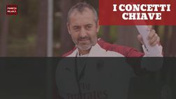 TORINO-MILAN – Le 10 frasi chiave di Giampaolo in conferenza