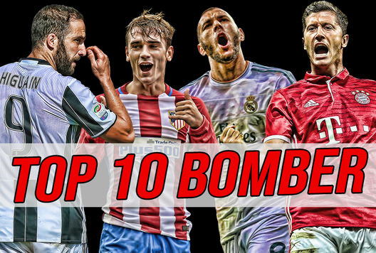 Calciomercato: 10 bomber in partenza accendono il mercato internazionale. Calciomercato: 10 bomber in partenza accendono il mercato internazionale.