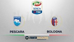 La partita: Pescara-Bologna 0-3