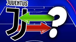 Calciomercato Juventus / Scambio con una big inglese: Max felicissimo!