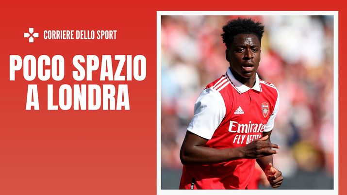 Albert Sambi Lokonga Arsenal Calciomercato AC Milan