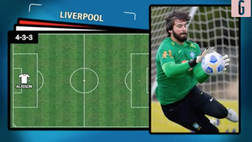 VIDEO Liverpool-Inter, probabili formazioni: Salah per Klopp, 2 cambi per Inzaghi