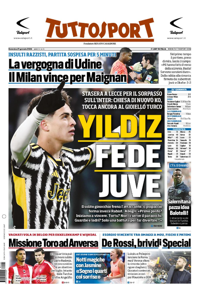 La prima pagina Tuttosport 21-01-2024