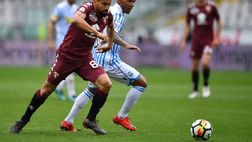 Fotogallery – Torino-SPAL 2-1: Belotti e De Silvestri la ribaltano