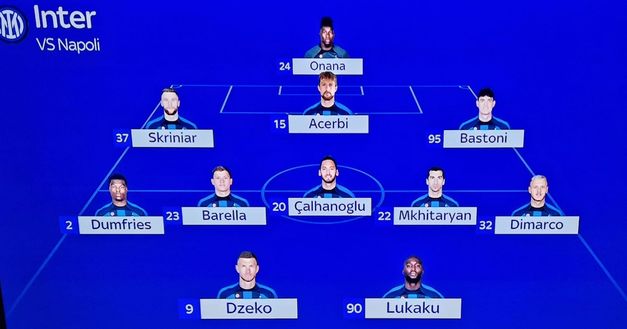 Sky – Inter, la probabile formazione anti-Napoli: Inzaghi ha solo un dubbio- immagine 3