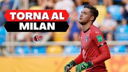 CALCIOMERCATO MILAN – Plizzari al rientro: la sua storia / News