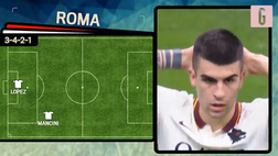 VIDEO Roma-Ajax, sogno semifinale: così i giallorossi in campo all’Olimpico? La probabile formazione