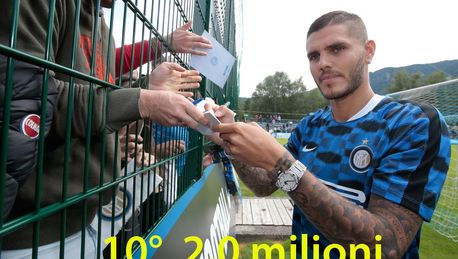 Mauro Icardi 