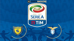 La partita: Chievo-Lazio 1-1