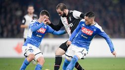 CdS – Serie A, club infastiditi dal comportamento dei calciatori della Juventus: i dettagli