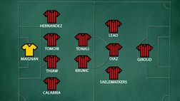 Derby Inter-Milan, le probabili formazioni di Champions League | VIDEO