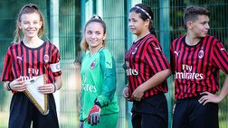 Milan, settore giovanile: i risultati del weekend