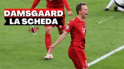 CALCIOMERCATO MILAN – Damsgaard, la scheda / News