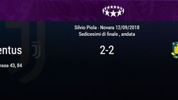 UEFA Women’s Champions League – Juventus-Brøndby 2-2. La Bonansea tiene vive le speranze delle bianconere