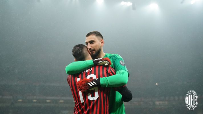 Gigio Donnarumma e Theo Hernández del Milan (credits: acmilan.com) 