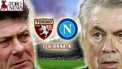 LIVE! Torino-Napoli 0-0