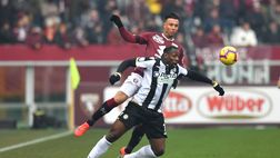 Udinese: I nostri voti