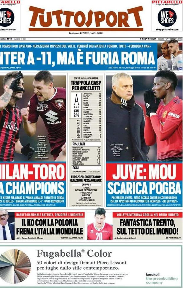Prima Pagina, Tuttosport: “Milan-Toro da Champions. Mou scarica Pogba. Furia Roma, Inter a -11…” Prima Pagina, Tuttosport: “Milan-Toro da Champions. Mou scarica Pogba. Furia Roma, Inter a -11…”