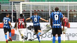 Milan-Inter, sarà davvero derby Scudetto? I bookmaker guardano avanti…