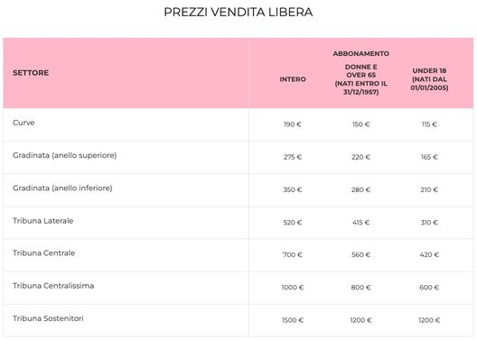 Palermo
