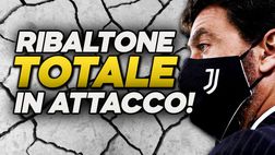 Calciomercato Juventus / Intreccio di attaccanti: da Vlahovic al nuovo Lukaku