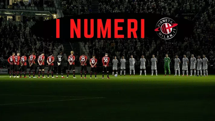 Numeri e statistiche di Juventus-Milan 1-1, 4^ giornata della Serie A 2021-2022 | AC Milan News (Getty Images)