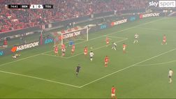 VIDEO / Europa League, Benfica-Tolosa 2-1: gol e highlights