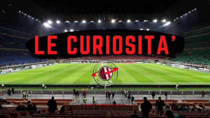 Curiosità Milan-Napoli Serie A 2021-2022
