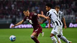 Verso il derby: due lettori su tre non credono in un risultato positivo del Toro