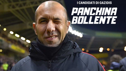 Milan, ecco tutti i candidati per la panchina