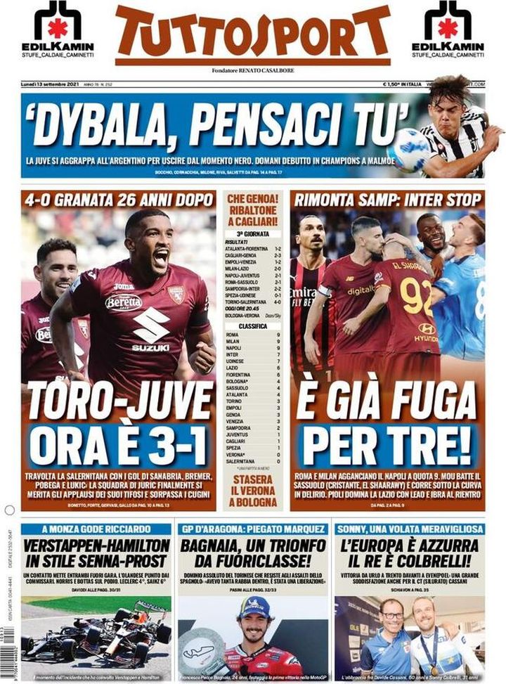 Prima Pagina, Tuttosport: “Dybala pensaci tu. È già fuga per tre” Prima Pagina, Tuttosport: “Dybala pensaci tu. È già fuga per tre”