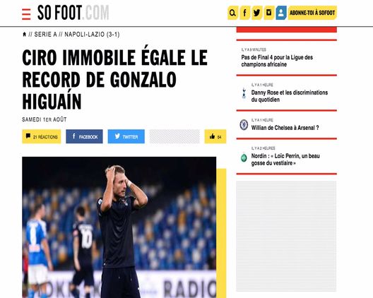 Ciro Immobile Ciro Immobile