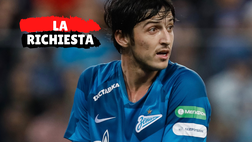 Calciomercato Milan – Diavolo su Azmoun: la richiesta dello Zenit | News