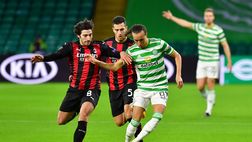 Celtic-Milan, le pagelle di Tiziano Crudeli