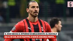 VIDEO Milan, il meglio del mercato di gennaio: da Beckham e Balotelli ad Ibrahimovic