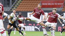 Milan-Juventus 4-2 IL LIVE