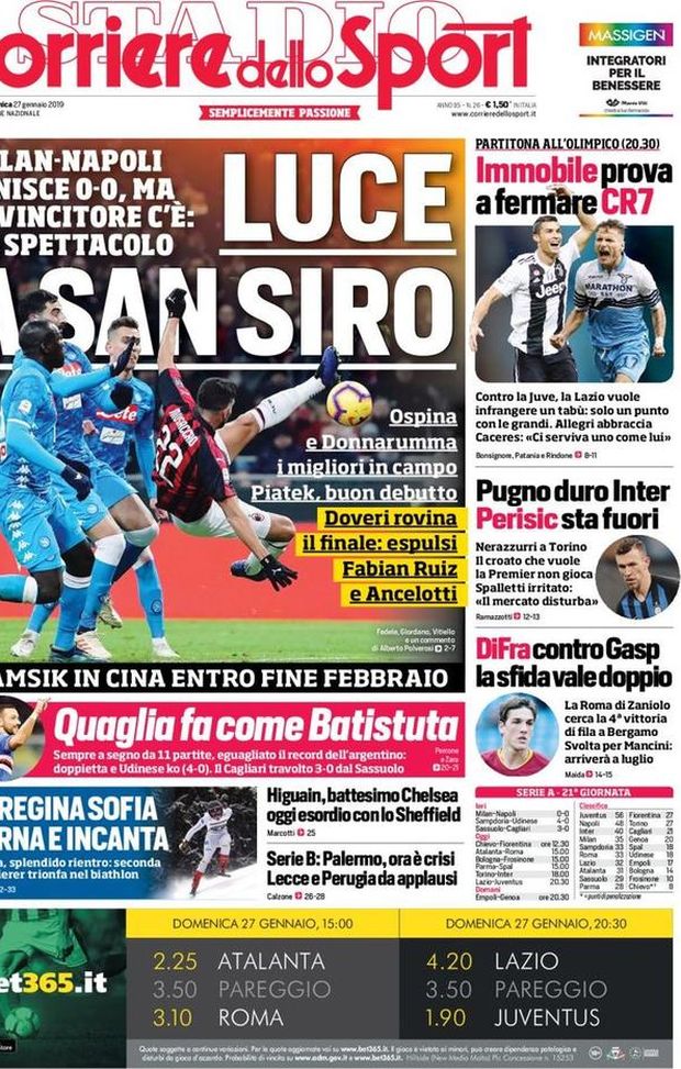 Prima Pagina, Corriere dello Sport: “Luce a San Siro. Palermo, ora è crisi. Quaglia fa come Batistuta…” Prima Pagina, Corriere dello Sport: “Luce a San Siro. Palermo, ora è crisi. Quaglia fa come Batistuta…”