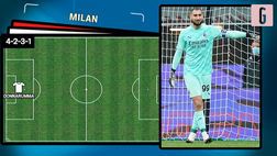 VIDEO Milan-Atalanta, chi al posto di Romagnoli? Le scelte di Pioli per la sfida di San Siro