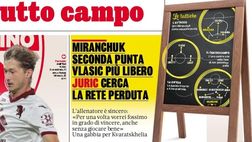 Video- Rassegna Stampa TN del 01/10/2022: “Toro, fatti furbo!”